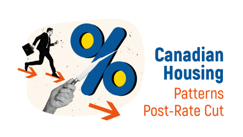 Forecasting Canadian Market Post-Rate Cut by History